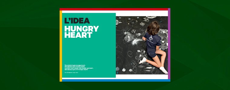 L’idea – Hungry heart