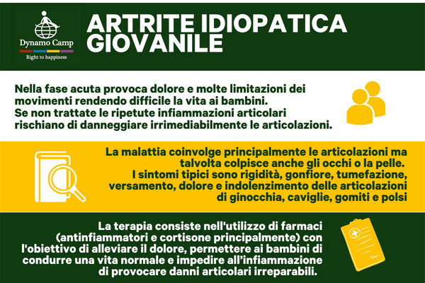 artrite idiopatica giovanile definizione