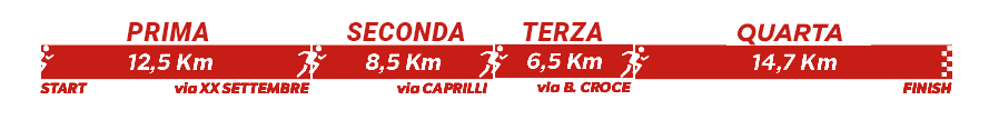 Relay Milano Marathon 2023